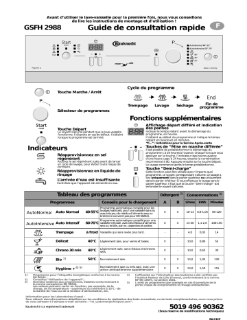 Manuel du propriétaire | Bauknecht GSFH 2988 WS Manuel utilisateur | Fixfr