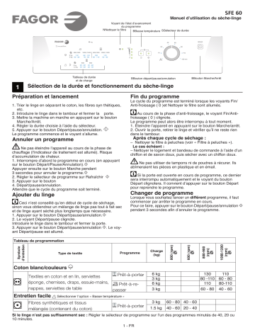 SFE-60 | Manuel du propriétaire | Brandt SFF-62 Manuel utilisateur | Fixfr