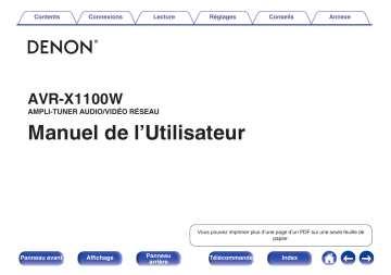 Manuel du propriétaire | Denon AVR X1400HAVR-X1400HAVRX1400H Manuel utilisateur | Fixfr