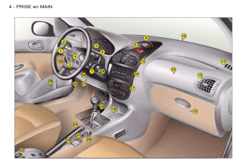 Peugeot 206 S Manuel du propriétaire | Fixfr