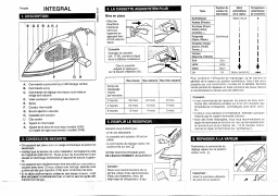 CALOR REPASSAGE FERS INTEGRAL Manuel utilisateur