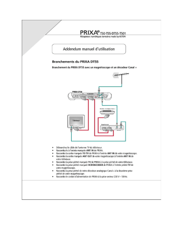 Manuel du propriétaire | Aston PRIXA TNT T55 Manuel utilisateur | Fixfr