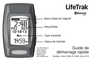 Move C300 | Zone C410 | Zone C410W | Mode d'emploi | LifeTrak Fit 400 Manuel utilisateur | Fixfr