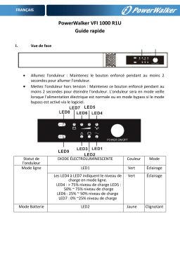 PowerWalker VFI 1000 LR1U Lithium Guide de démarrage rapide