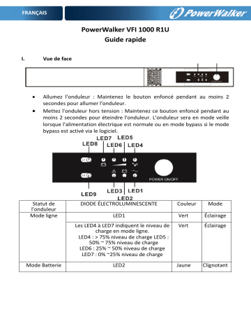 VFI 1000 R1U | VFI 1000 R1U UK | Manuel utilisateur | PowerWalker VFI 1000 LR1U Lithium Guide de démarrage rapide | Fixfr