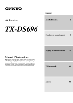 ONKYO TX-DS696 Manuel utilisateur