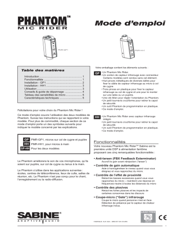 Manuel du propriétaire | SABINE PHANTOM MIC RIDER PMR-HH1 Manuel utilisateur | Fixfr