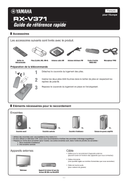 Yamaha RX-V371 Manuel utilisateur