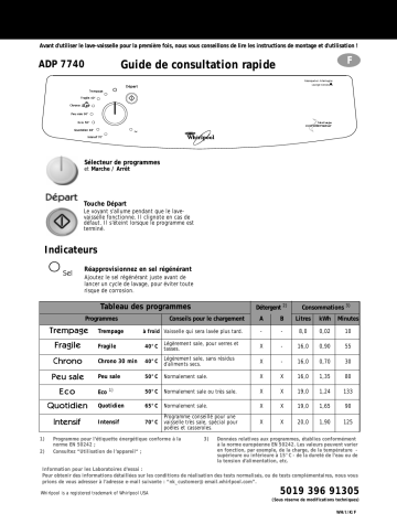 Manuel du propriétaire | Whirlpool ADP 7740 WH Manuel utilisateur | Fixfr