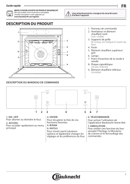 Bauknecht BIK11 FH8TS2 PT CH Manuel utilisateur