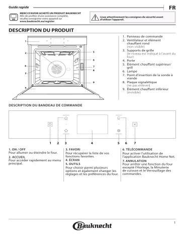 Mode d'emploi | Bauknecht BIK11 FH8TS2 PT CH Manuel utilisateur | Fixfr