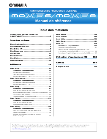 Manuel du propriétaire | Yamaha MOXF6/MOXF8 Manuel utilisateur | Fixfr