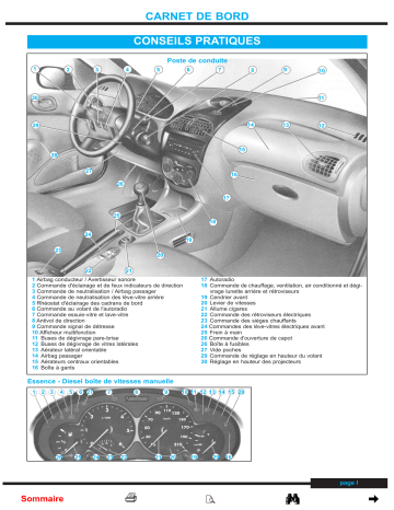 Manuel du propriétaire | Peugeot 206 SW Manuel utilisateur | Fixfr