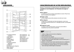 Daewoo FR-331IX Manuel utilisateur