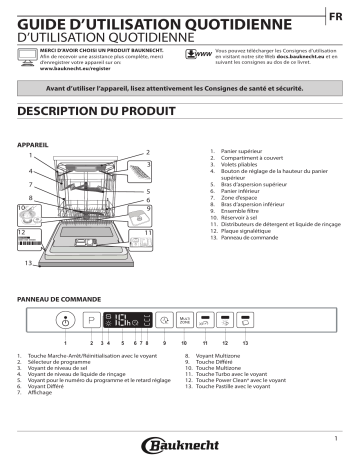 Mode d'emploi | Bauknecht BCIO 3T344 DEL Manuel utilisateur | Fixfr