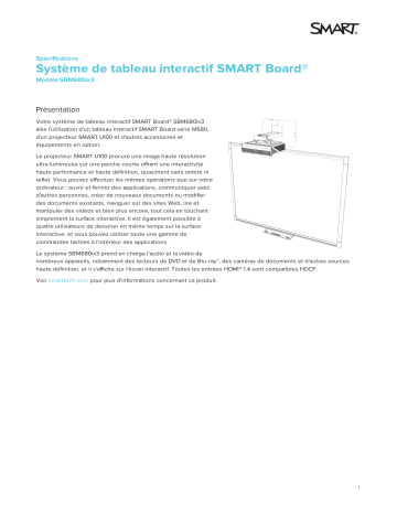 SMART Technologies U100 (ix3 systems) spécification | Fixfr