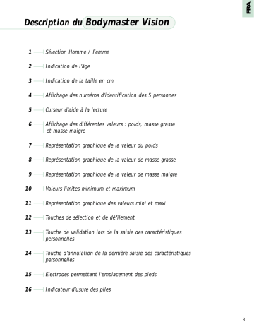 Manuel du propriétaire | Tefal BODYMASTER VISION Manuel utilisateur | Fixfr