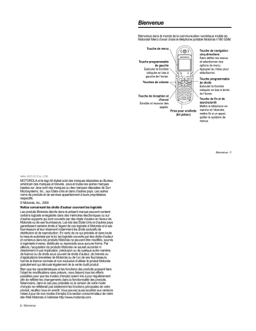 Motorola V180 Mode d'emploi | Fixfr