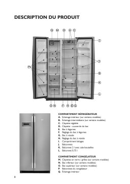 Whirlpool 20RI-D1L A Manuel utilisateur