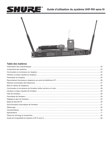 Manuel du propriétaire | Shure UHF-R Wireless Manuel utilisateur | Fixfr