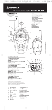 Cobra MT 800 Manuel utilisateur