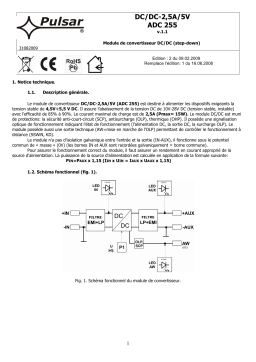 Pulsar ADC255 Manuel utilisateur