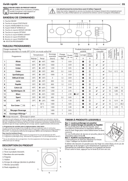 Indesit OMTWC 71452 W EX Manuel utilisateur