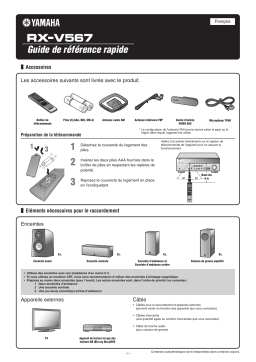 Yamaha RX-V567 Manuel utilisateur