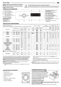 Whirlpool FFS 9248 SB FR Manuel utilisateur