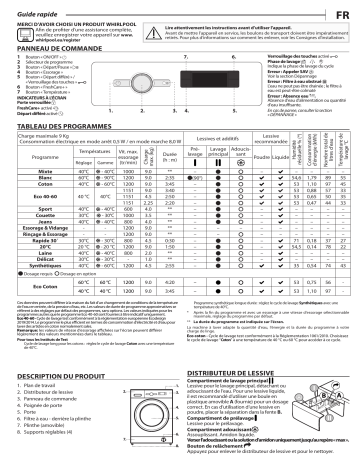 Mode d'emploi | Whirlpool FFS 9248 SB FR Manuel utilisateur | Fixfr