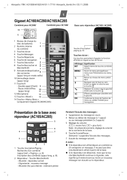 Gigaset AC16H Manuel utilisateur