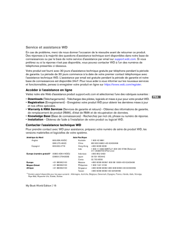 Manuel du propriétaire | Western Digital MY BOOK WORLD EDITION II Manuel utilisateur | Fixfr