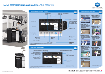 Manuel du propriétaire | Konica Minolta BIZHUB 284E Manuel utilisateur | Fixfr