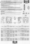 UNELVENT VMC HYGRO B OZEO HB CC Manuel utilisateur