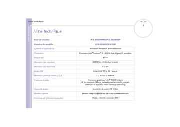 Manuel du propriétaire | Sony PCG-R600HMPD Manuel utilisateur | Fixfr