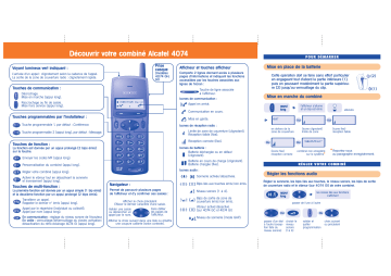Manuel du propriétaire | Alcatel-Lucent 4074 Manuel utilisateur | Fixfr