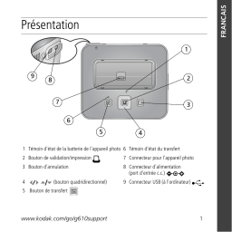 Kodak G610 PRINTER DOCK Manuel utilisateur