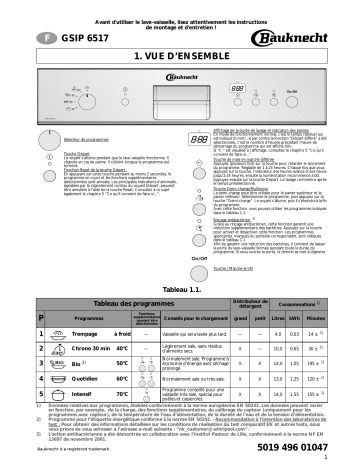 Manuel du propriétaire | Whirlpool GSIP 6517 IN Manuel utilisateur | Fixfr