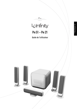 Infinity PHI 51 Manuel utilisateur