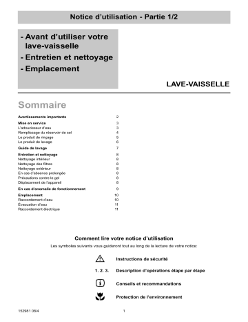 Manuel du propriétaire | Zanussi DA4352 Manuel utilisateur | Fixfr