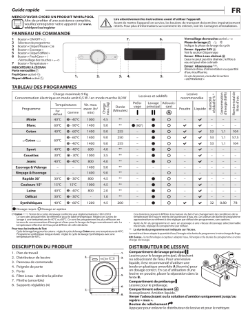 Mode d'emploi | Whirlpool FWFD91483BFR Manuel utilisateur | Fixfr