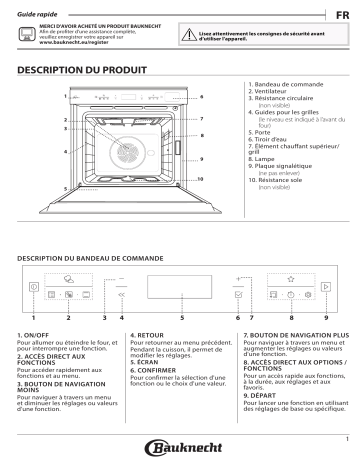 Mode d'emploi | Bauknecht BIK7 CSH8TS PT Manuel utilisateur | Fixfr