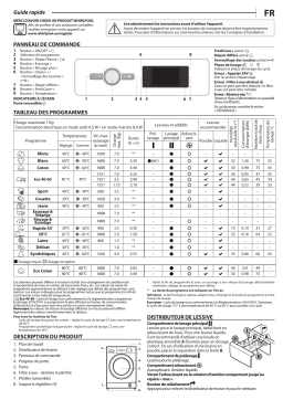 Whirlpool FFS 7438 W FR Manuel utilisateur