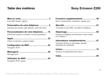 Mode d'emploi | Sony Z200 Manuel utilisateur | Fixfr