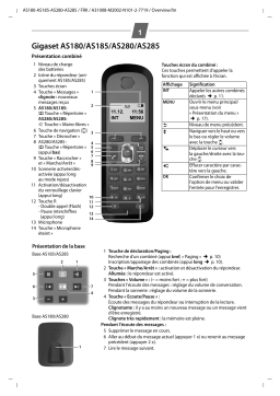 Siemens Gigaset AS285 Manuel utilisateur