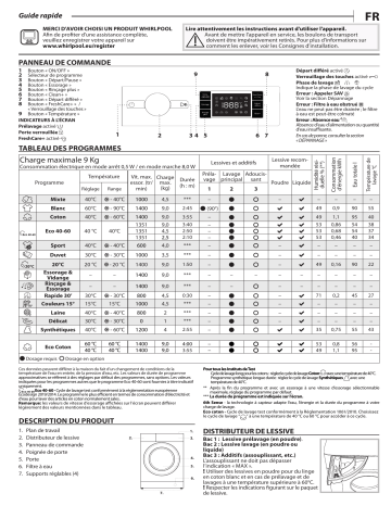 Mode d'emploi | Whirlpool BI WMWG 91484 FR Manuel utilisateur | Fixfr