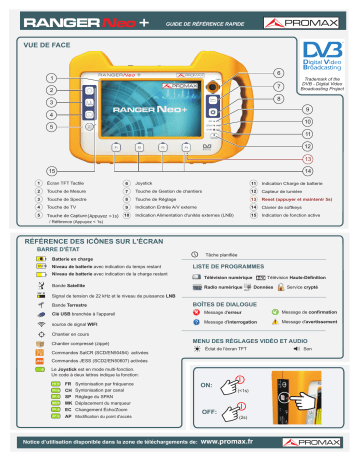 Guide de référence | Promax RANGERNeo + Advanced multifunction field strength meter and spectrum analyzer Manuel utilisateur | Fixfr