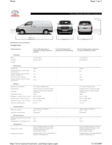 Manuel du propriétaire | Toyota HIACE Manuel utilisateur | Fixfr