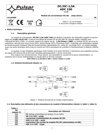 Mode d'emploi | Pulsar ADC150 Manuel utilisateur | Fixfr