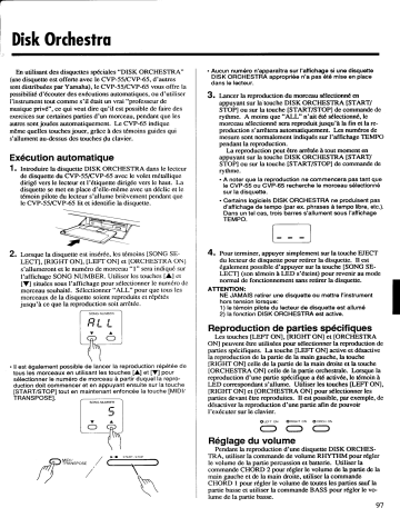 Manuel du propriétaire | Yamaha CVP-55 Manuel utilisateur | Fixfr